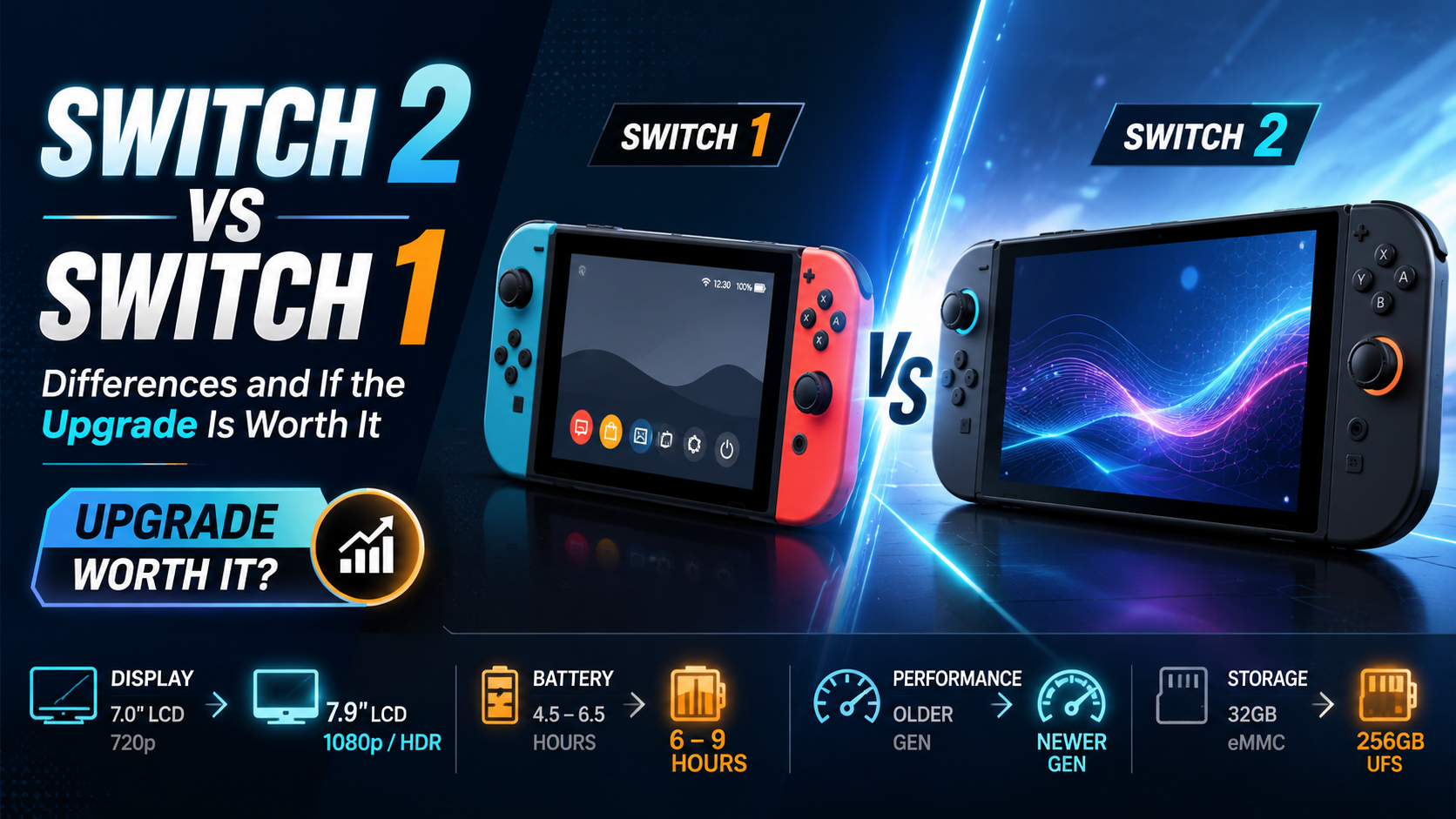 Switch 2 vs Switch 1 ต่างกันตรงไหน อัปเกรดคุ้มไหมปี 2026