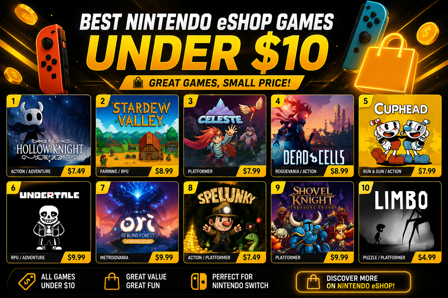 รวมเกม nintendo eshop under 10 dollars ที่น่าเล่นและคุ้มค่า