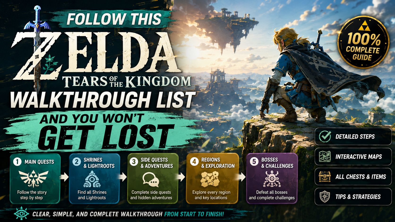 Follow this Zelda Tears of the Kingdom walkthrough list and you won't get lost.